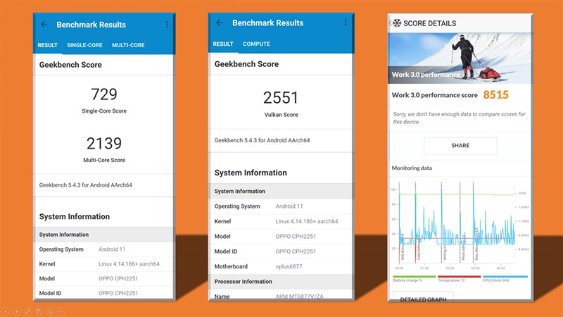Điểm Geekbench 5 và PC Mark của OPPO Reno6 5G
