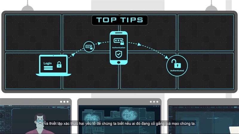 Mẹo phòng tránh lừa đảo