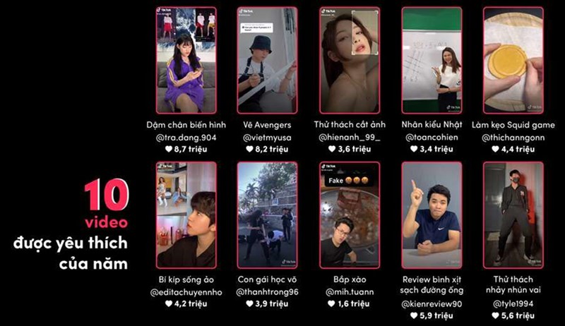 Tiktok công bố Bảng tổng kết Year on TikTok 2021