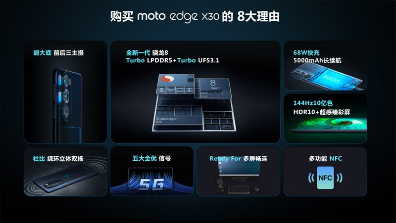 Mình đang rất là háo hức để trải nghiệm Snapdragon 8 Gen 1 lắm rồi đây Mình đang rất là háo hức để trải nghiệm Snapdragon 8 Gen 1 lắm rồi đây