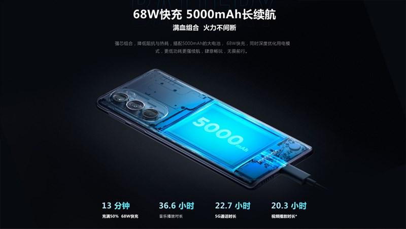 Moto Edge X30 được trang bị viên pin dung lượng 5.000 mAh Moto Edge X30 được trang bị viên pin dung lượng 5.000 mAh