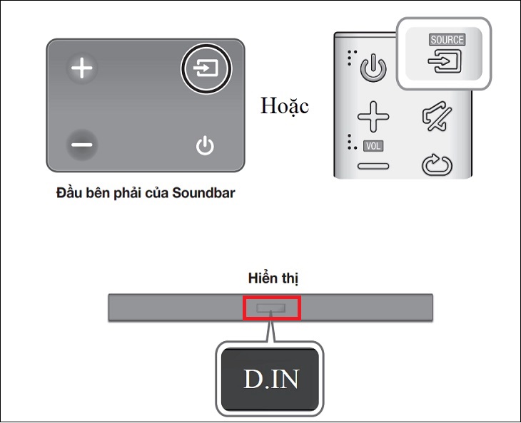 Sử dụng điều khiển hoặc phim cứng trên loa thanh