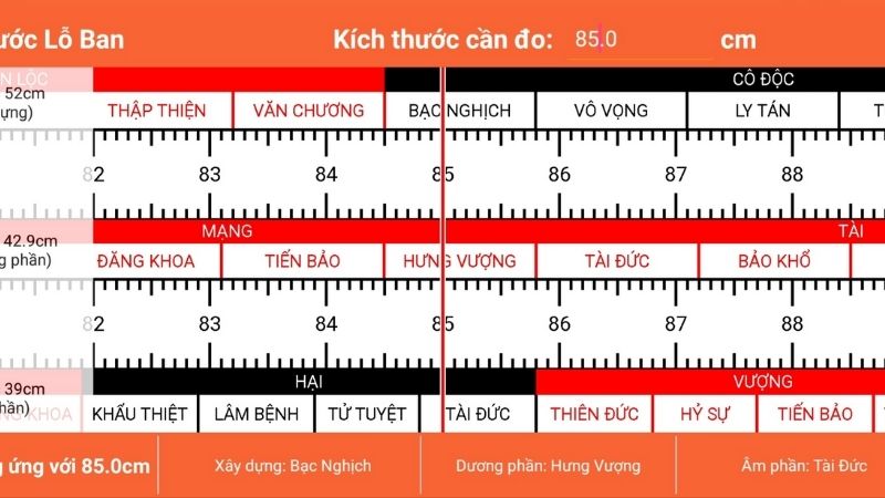 Việc bố trí bàn thờ chung cư mang lại tài lộc, bình an