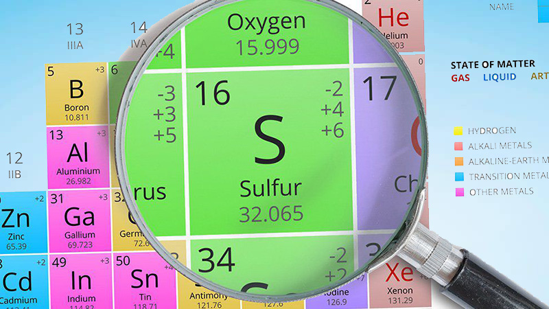 Sulfur tinh khiết là thành phần chính của kem trị mụn Sulfur 10%