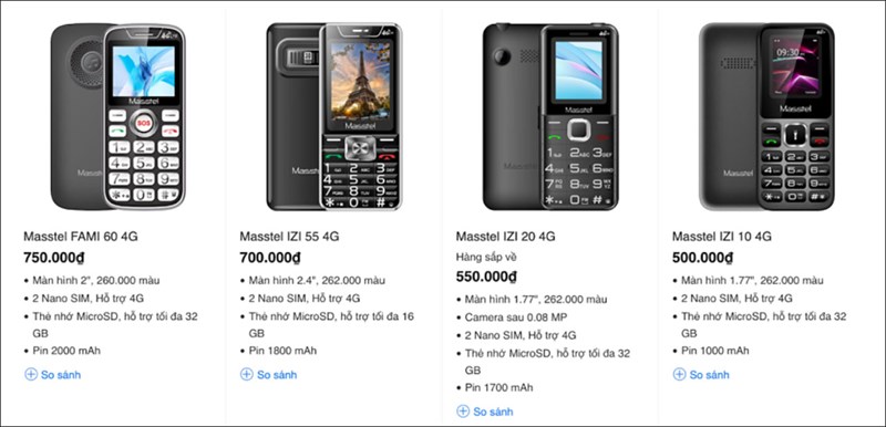 Mua Điện thoại Masstel 4G, cơ hội trúng thưởng tới 200 giải giá trị