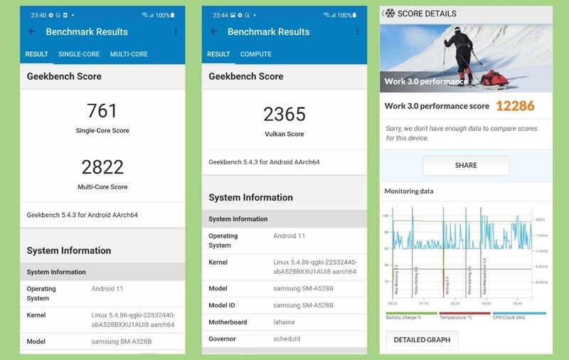 Điểm số hiệu năng của Samsung Galaxy A52s 5G được chấm bằng Geekbench 5 và PC Mark. Điểm số hiệu năng của Samsung Galaxy A52s 5G được chấm bằng Geekbench 5 và PC Mark.