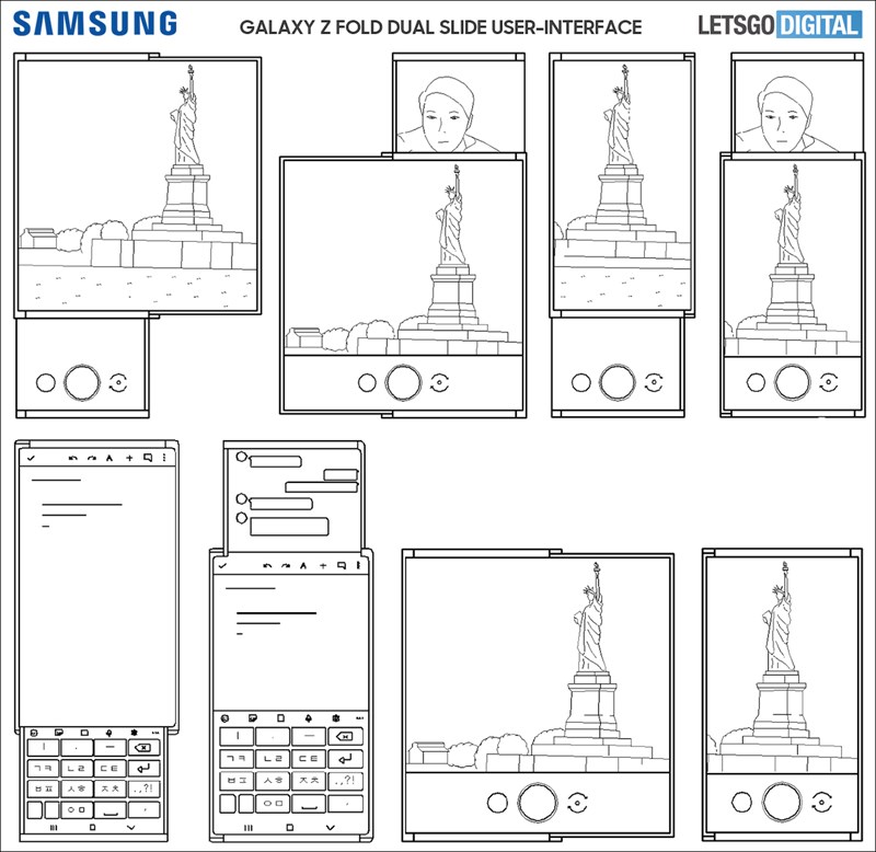 Hình dạng máy Hình dạng máy