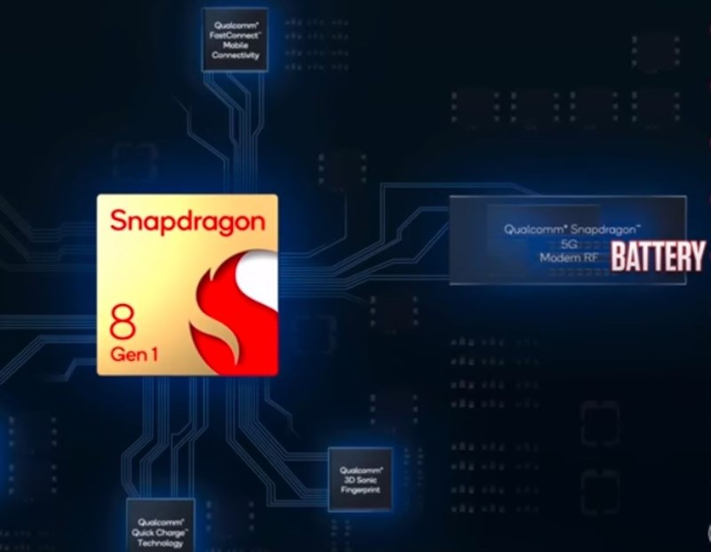 Snapdragon 8 Gen 1