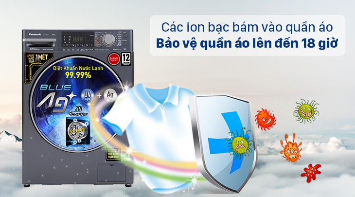 Công nghệ giặt lạnh UV Blue Ag+