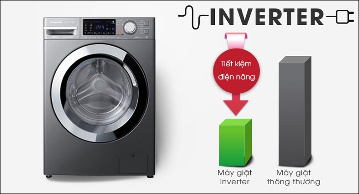 Công nghệ Inverter trên Máy giặt Panasonic Inverter 9 Kg NA-V90FX1LVT