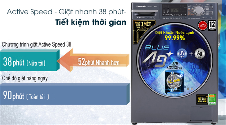 ]Giặt nhanh quần áo trong 38 phút với chế độ Active Speed Wash