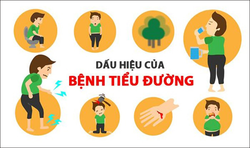 Các dấu hiệu, triệu chứng chung của các loại tiểu đường