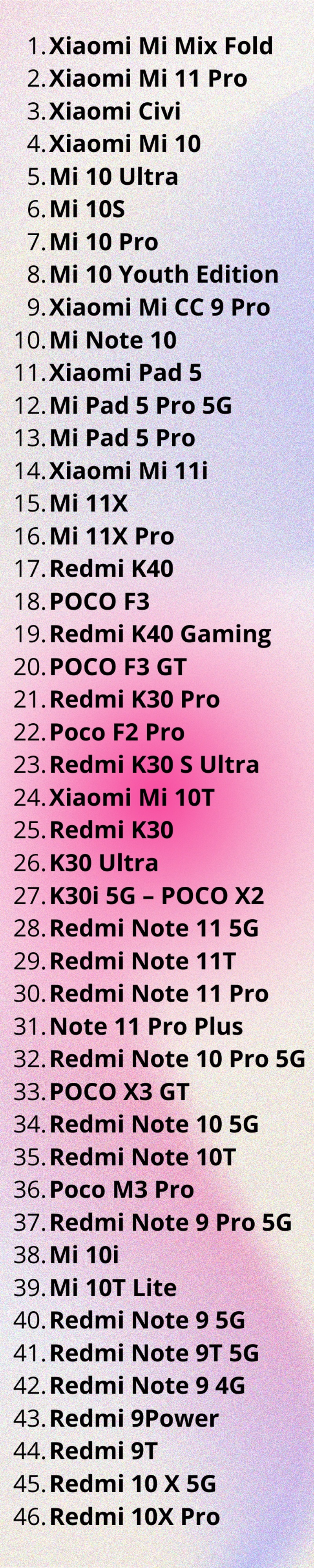 Danh sách điện thoại Xiaomi nâng cấp MIUI 13 ngày 28/12