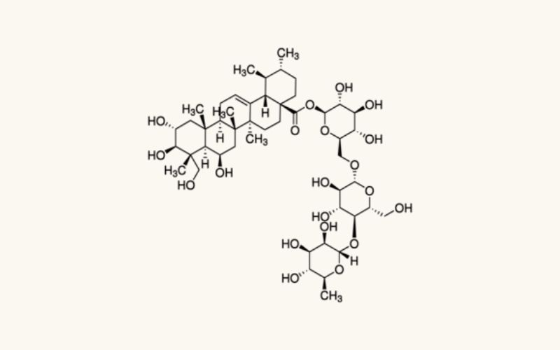 Công thức cấu tạo của Madecassoside