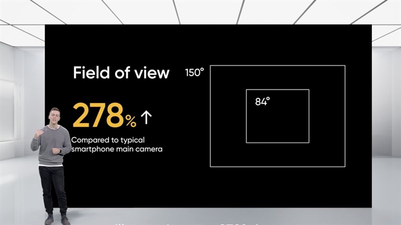 Camera siêu rộng Camera siêu rộng