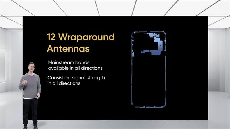 Công nghệ ăng ten Công nghệ ăng ten