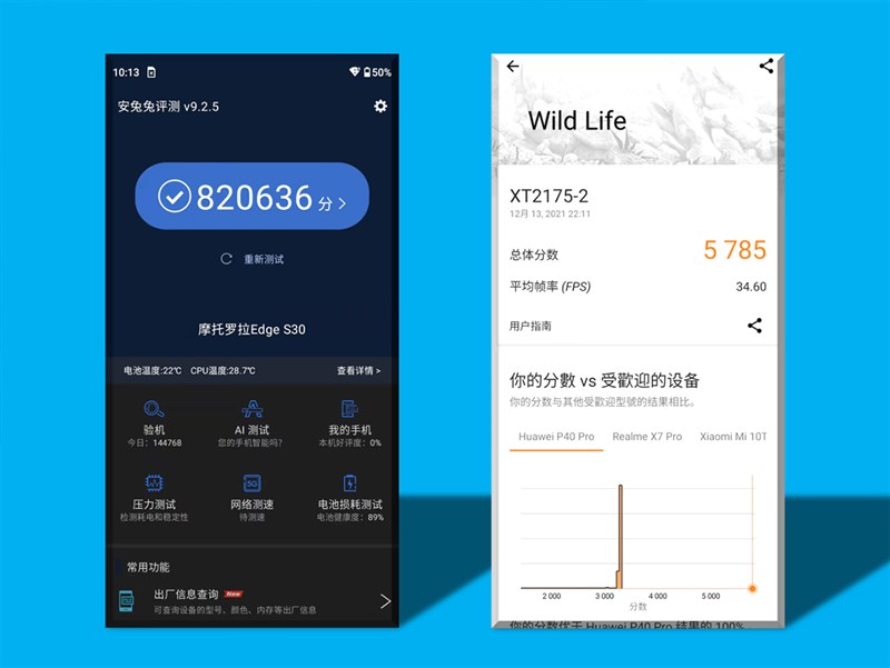 Điểm hiệu năng của Moto Edge S30 Điểm hiệu năng của Moto Edge S30