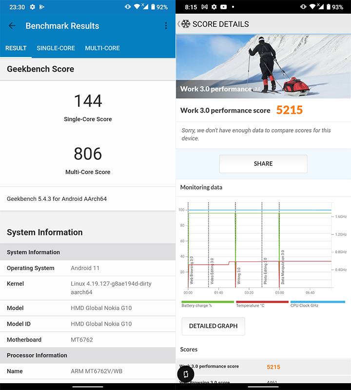 Test CPU Nokia G10 bằng Geekbench 5 (bên phải) và PCMark (bên trái)