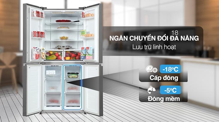 Ngăn chuyển đổi nhiệt độ linh hoạt