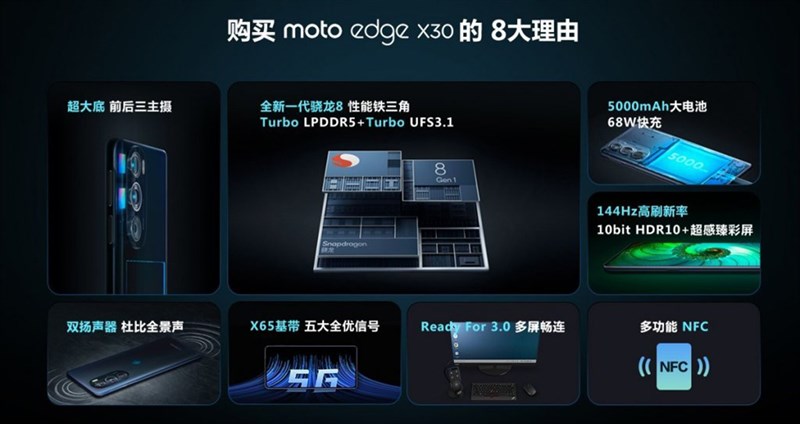 moto-edge-s30-5g