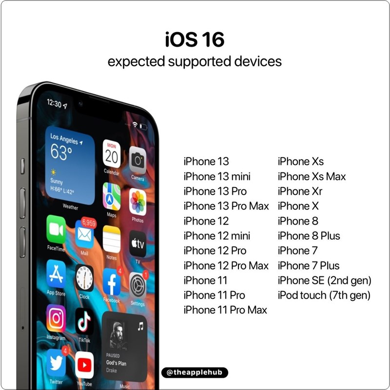 iOS 16 chính thức hỗ trợ máy nào: Danh sách và tính năng mới nhất