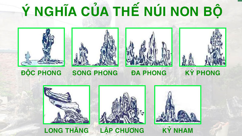 Các thế núi hòn non bộ được yêu thích