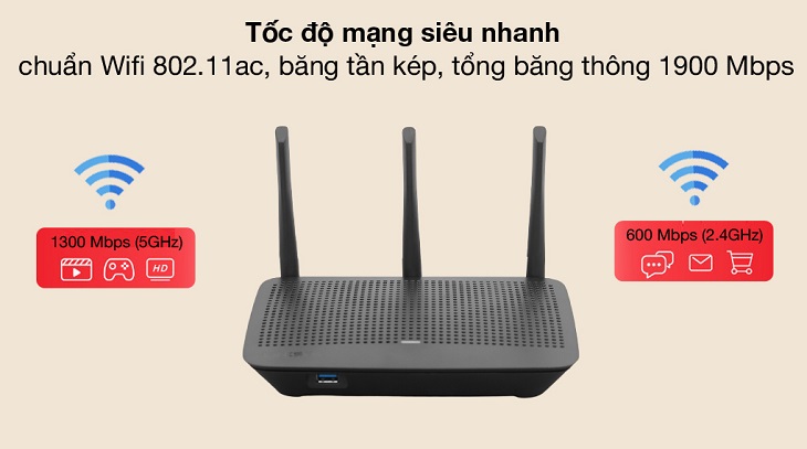 Router Wifi Chuẩn AC1900 Linksys Max Stream EA7500SAH Đen