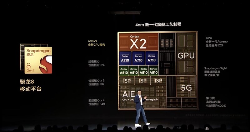 Ấn tượng đầu tiên Xiaomi 12 Pro - 22