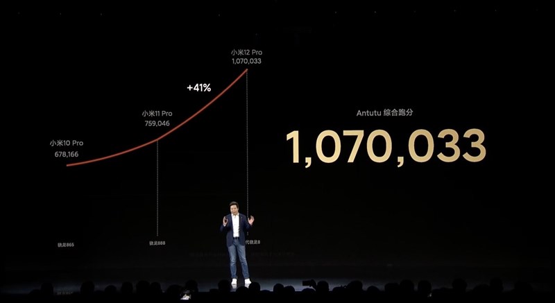 Ấn tượng đầu tiên Xiaomi 12 Pro - 23