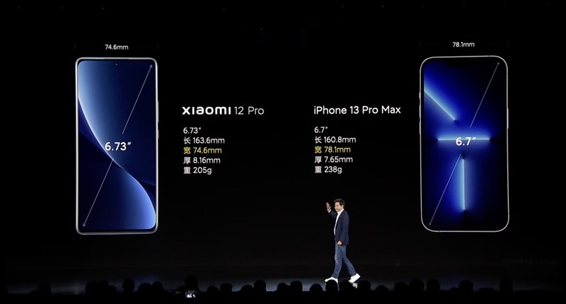 Ấn tượng đầu tiên Xiaomi 12 Pro - 20