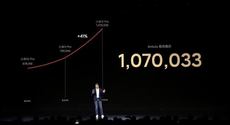 Ấn tượng đầu tiên Xiaomi 12 Pro - 23