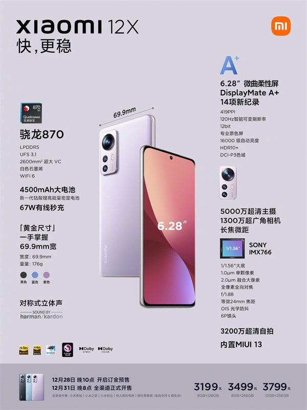 Thông số Xiaomi 12X