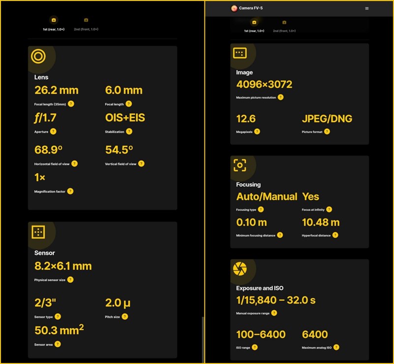 Thông số camera sau của Find X5 Pro (OPPO CPH2305)