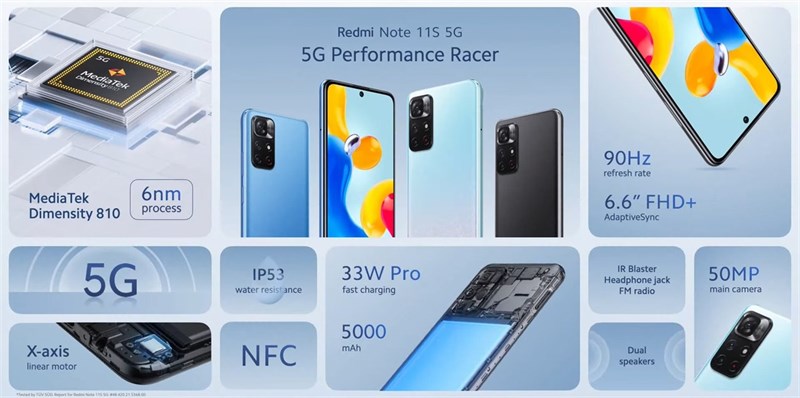 Thông số cấu hình Redmi Note 11S 5G nổi bật hơn so với bản 4G. Nguồn: Xiaomi.