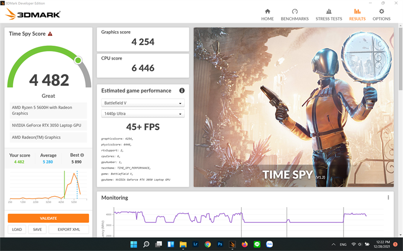 Điểm 3DMark của ASUS VivoBook Pro 14x OLED M7400QC.
