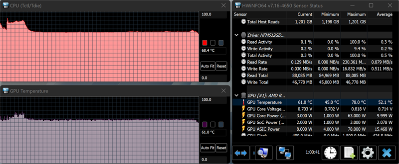 Đo nhiệt độ CPU và GPU của ASUS VivoBook Pro 14x OLED M7400QC.