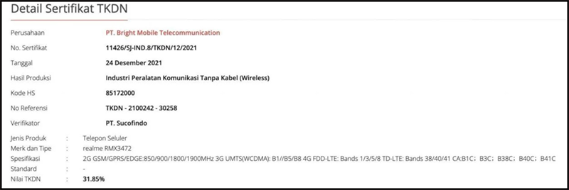 Realme 9 Pro 5G gần đây đã được chứng nhận ở nhiều quốc gia