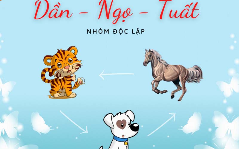 Nhóm tam hợp tuổi Dần, Ngọ,Tuất