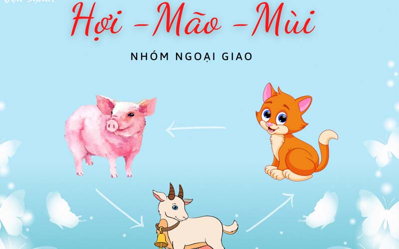 Nhóm tam hợp tuổi Hợi, Mão, Mùi