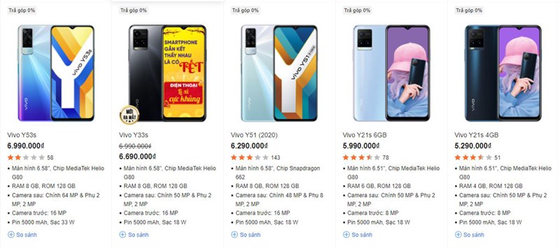 Điện thoại Vivo đang bán tại Trung Tâm Bảo Hành (giá cập nhật ngày 04/01/2021)