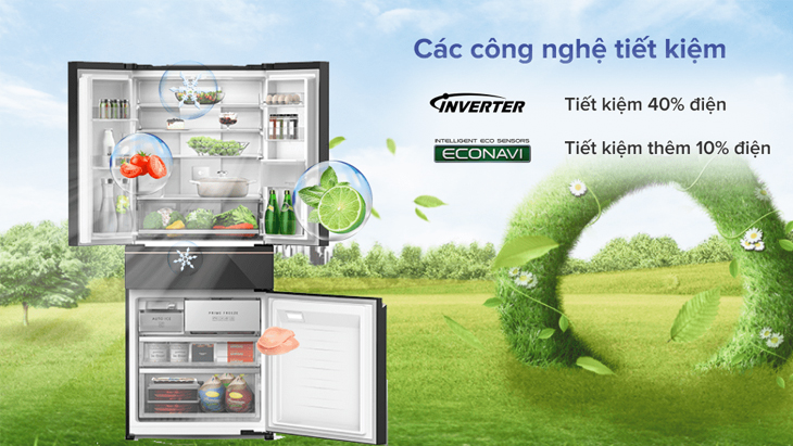 Tiết kiệm đến 50% điện năng với cảm biến Econavi và công nghệ Inverter