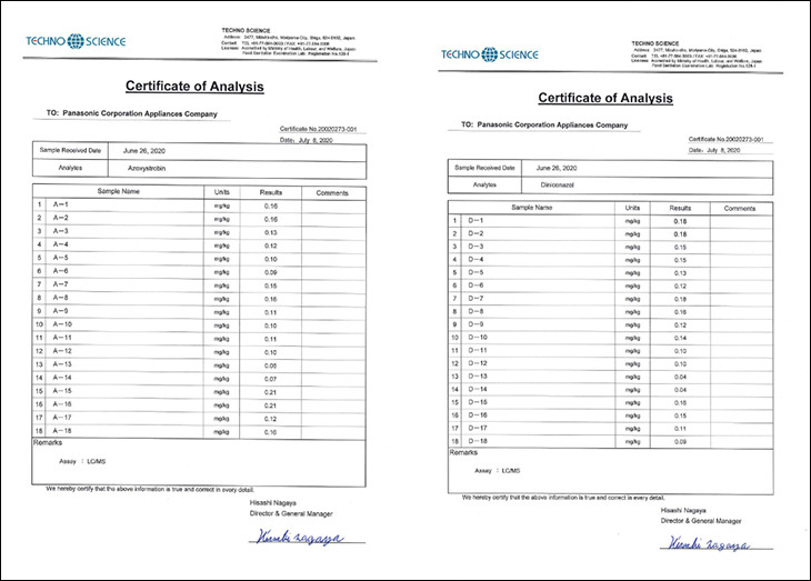 chứng nhận của tổ chức Accredited by Ministry of Health