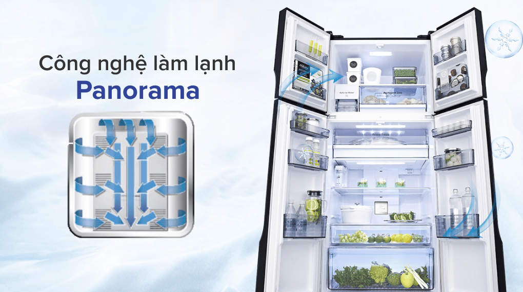 Bảo quản thực phẩm lâu hơn nhờ công nghệ làm lạnh Panorama