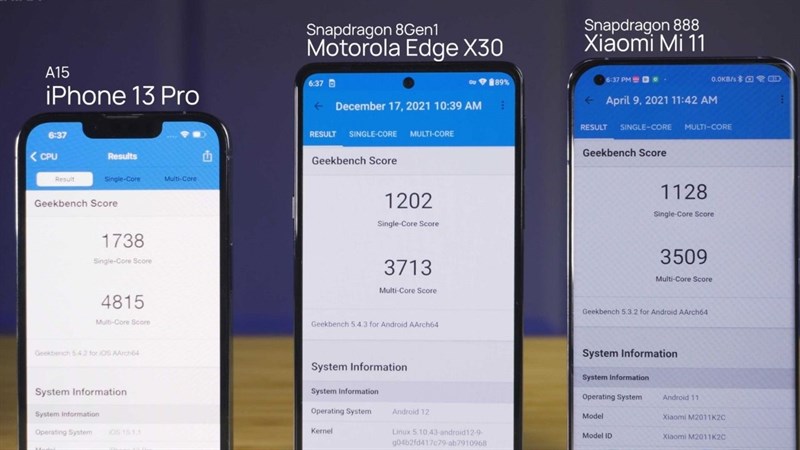 Đánh giá hiệu năng Moto Edge 5G với các công cụ Benchmark Đánh giá hiệu năng Moto Edge 5G với các công cụ Benchmark