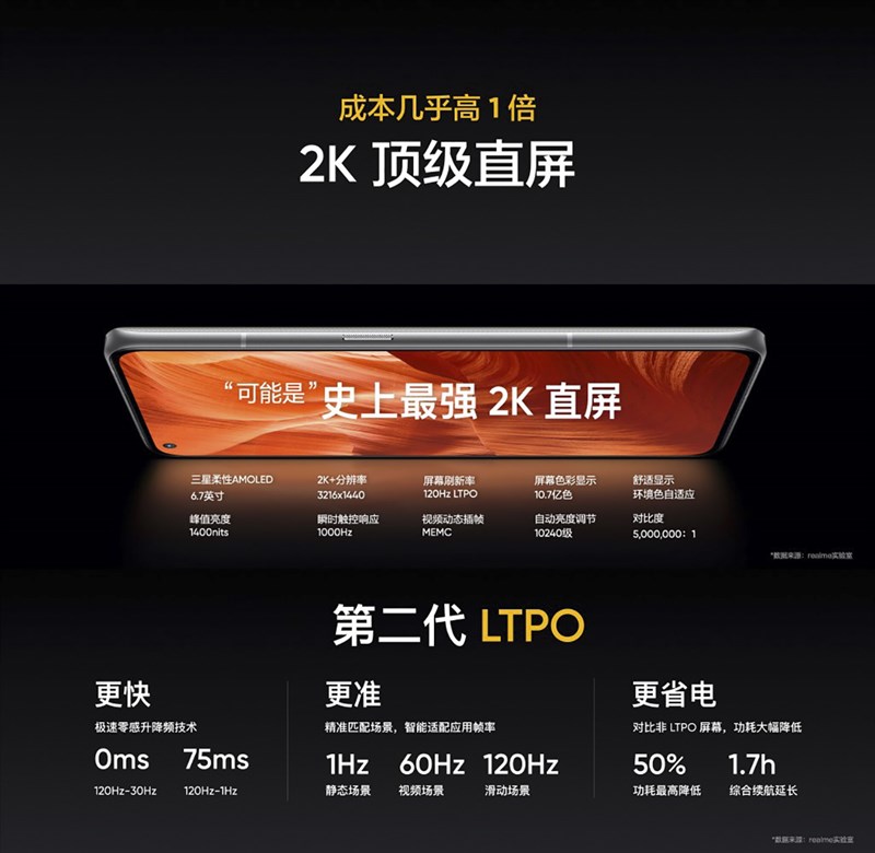 Realme GT 2 Pro sẽ có giá khởi điểm khoảng 13.2 triệu đồng