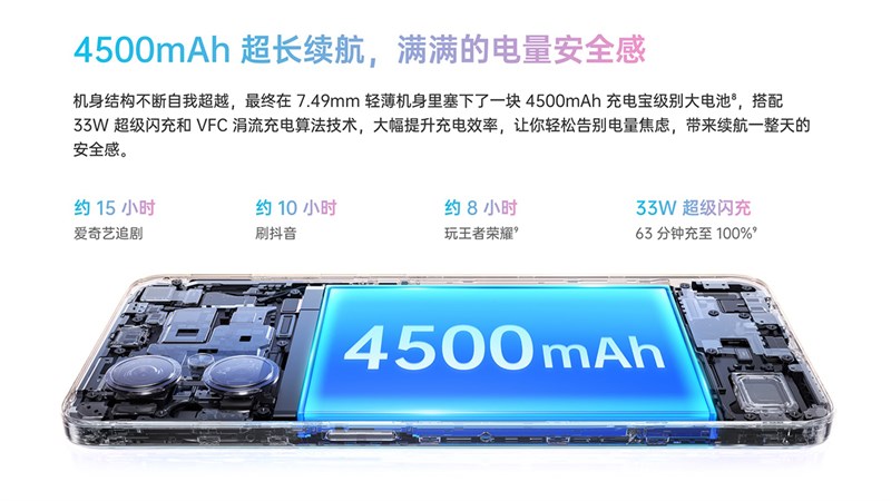 OPPO A96 5G có viên pin dung lượng vừa đủ dùng OPPO A96 5G có viên pin dung lượng vừa đủ dùng