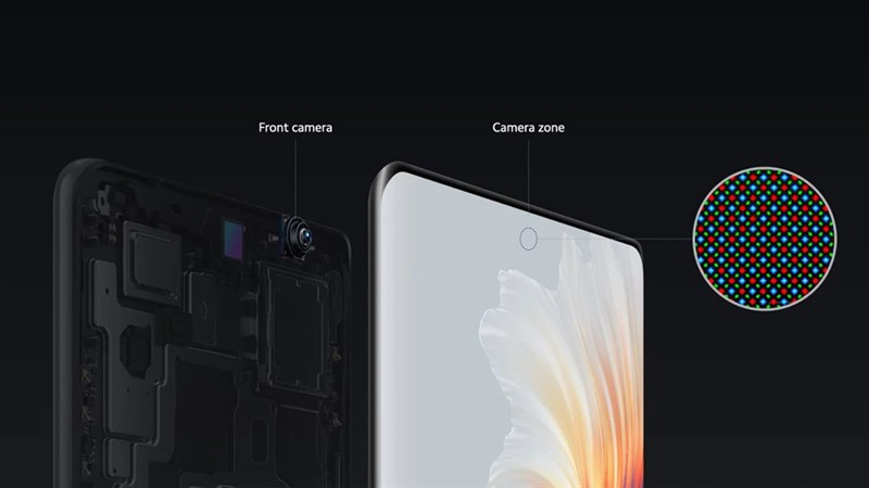 Xiaomi phát triển công nghệ camera ẩn dưới màn hình mới