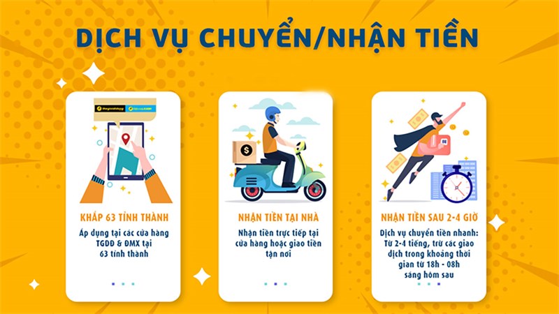 Cập nhật ngay các dịch vụ chuyển tiền, nạp, rút, ... online tại TGDĐ