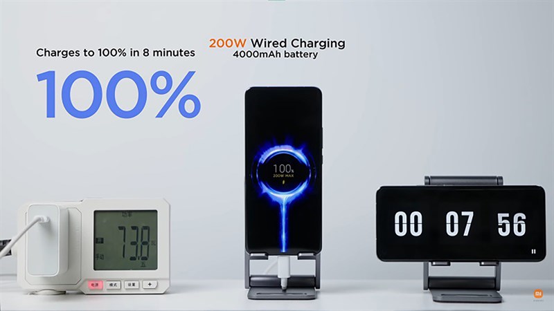 thử nghiệm công nghệ sạc nhanh trên xiaomi 11 pro thử nghiệm công nghệ sạc nhanh trên xiaomi 11 pro