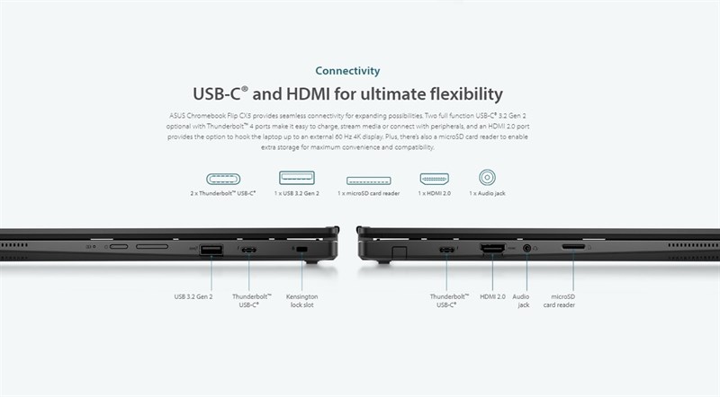 ASUS Chromebook Flip CX5 được trang bị những cổng kết nối cần thiết